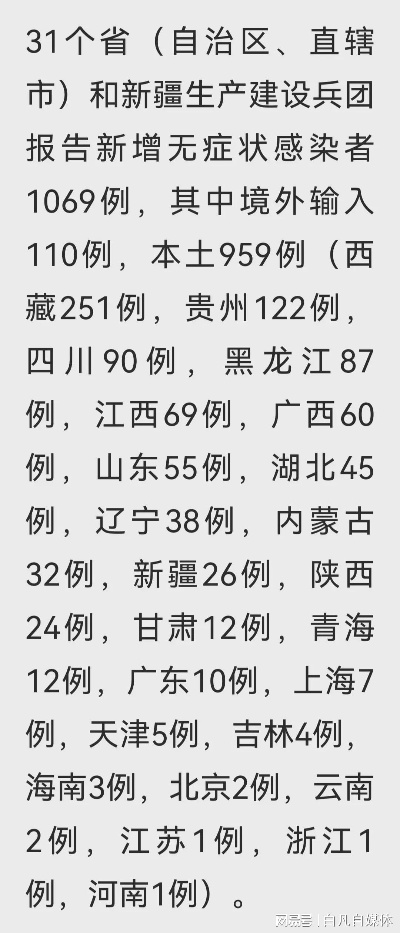 【31省新增本土17例/31省份新增本土188 727】