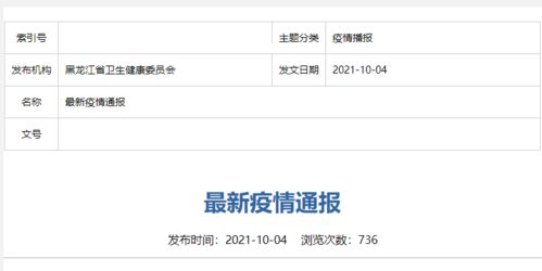 哈尔滨新增确诊病例(哈尔滨新增一例阳性感染者)