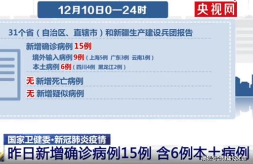 江苏新增本土10例（31省份新增本土确诊13例 江苏6例）